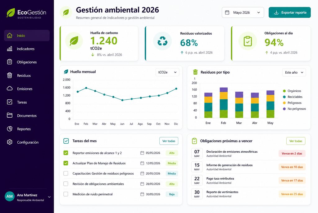 Sistema de gestión ambiental y sustentabilidad