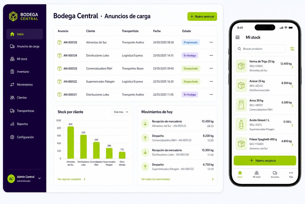 Administración y gestión de bodegas