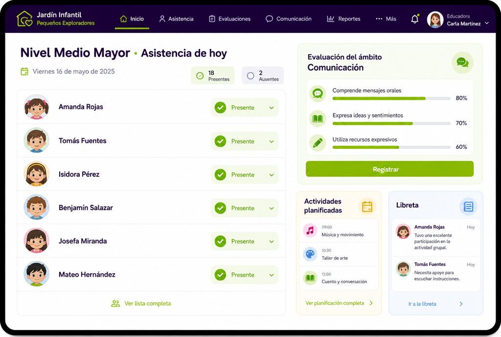 Administración de jardines infantiles